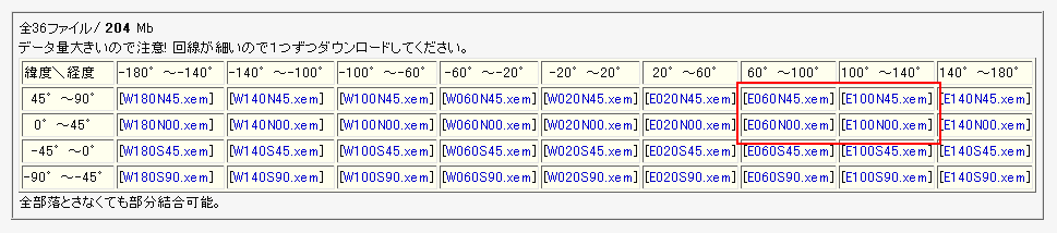 ��Q�i�̉E����Q�ځA�R�ڂ��_�E�����[�h